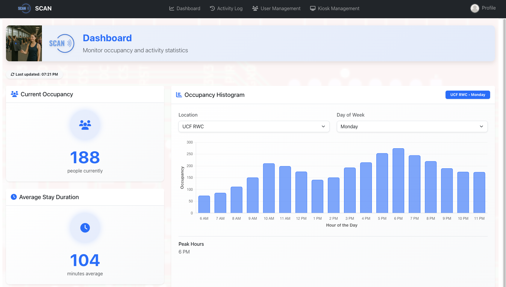 Web Dashboard